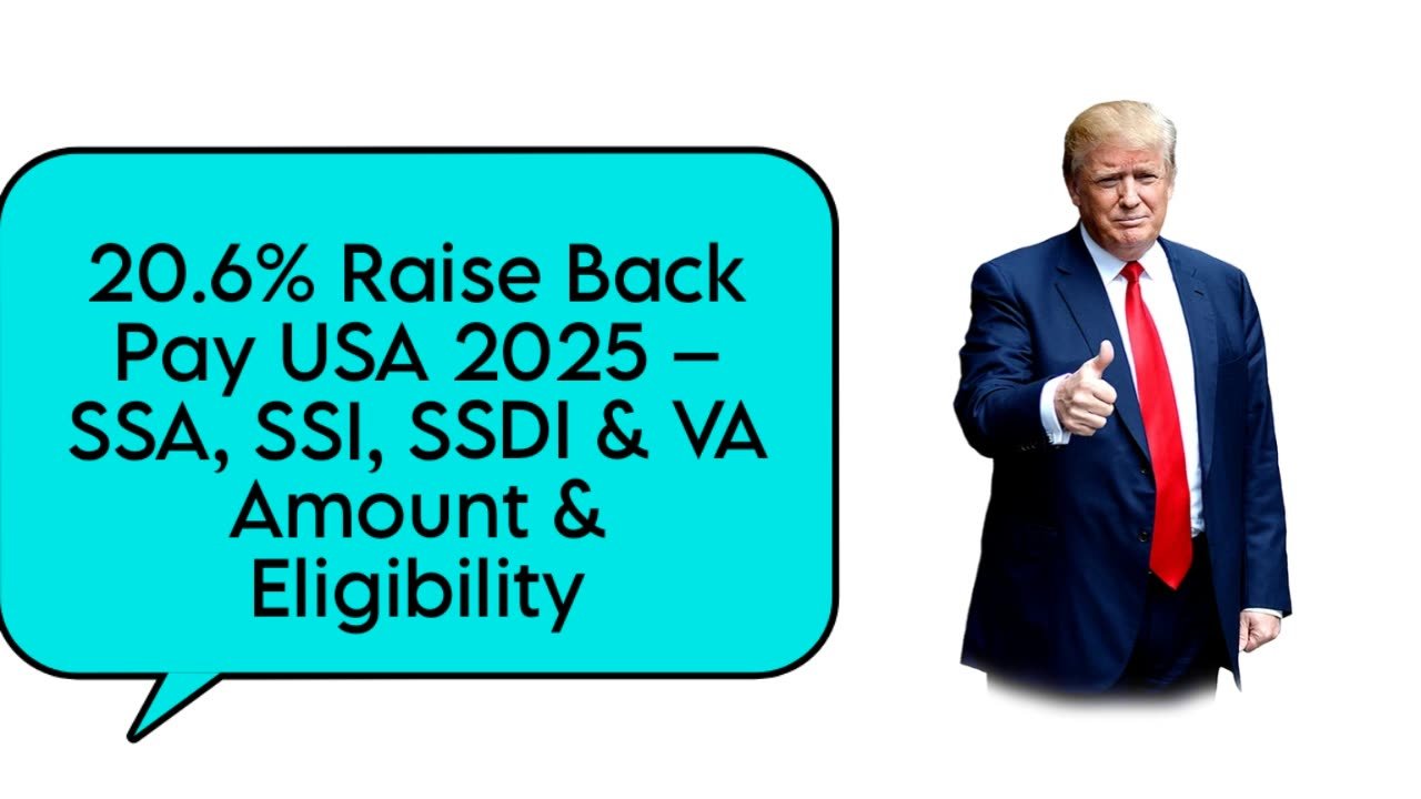 SSA, SSI, SSDI & VA Amount & Eligibility